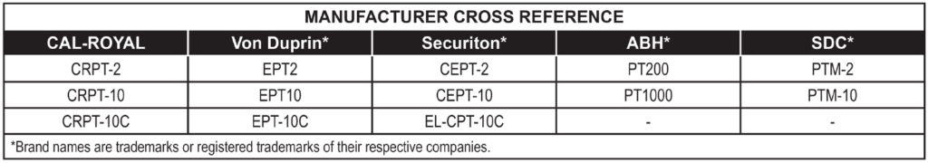 crpt-10__