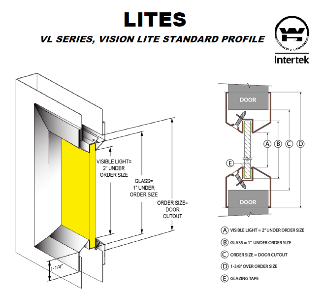 VL series